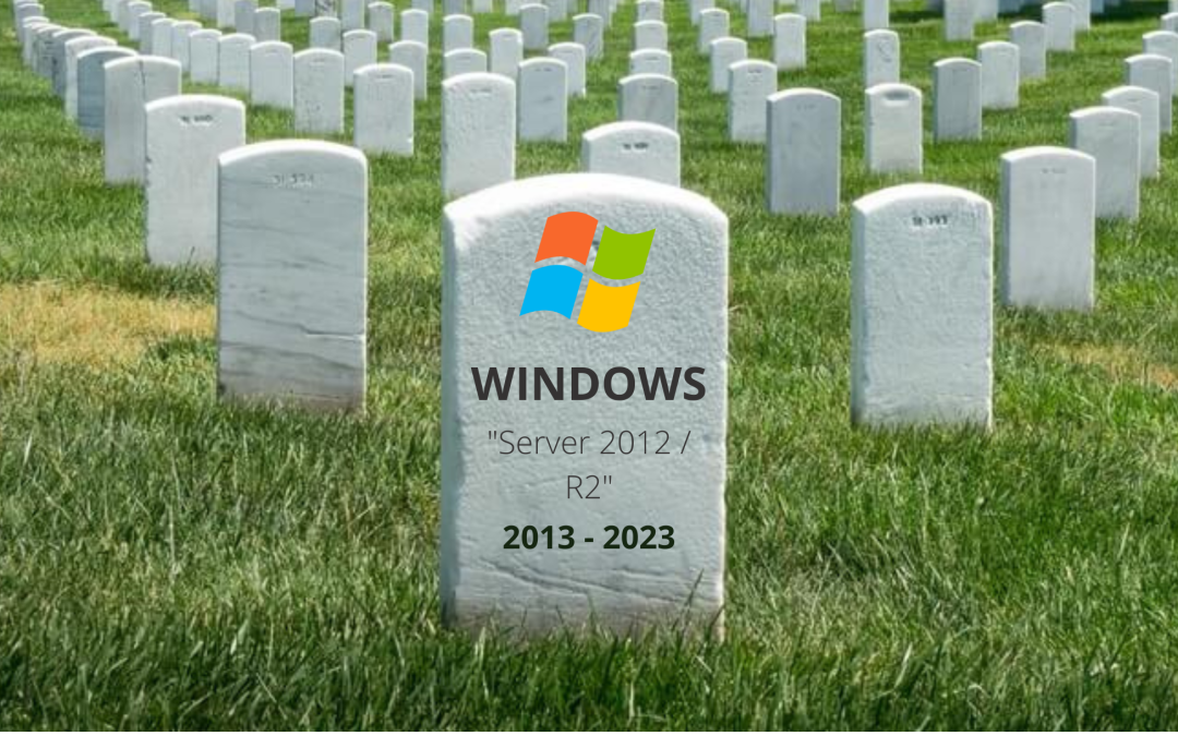 3 opciones para  fin soporte de Windows Server 2012/R2