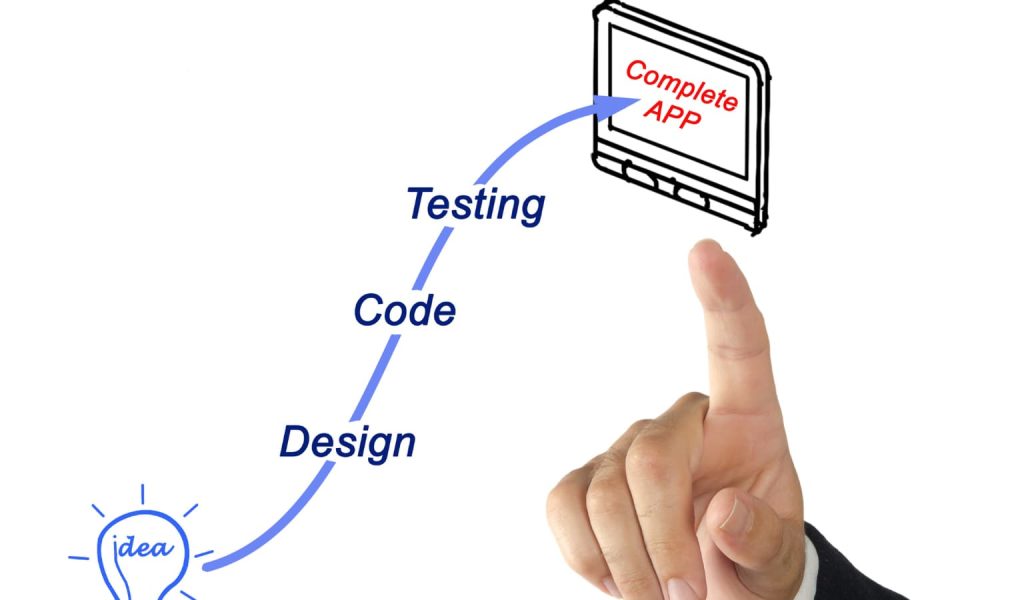 aplicaciones profesionales power apps