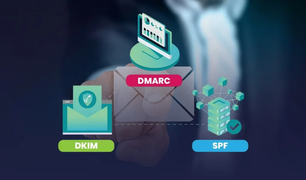 Correo electrónico seguro