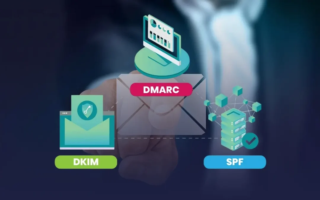 Secure Email: Key to Protecting Your Organization